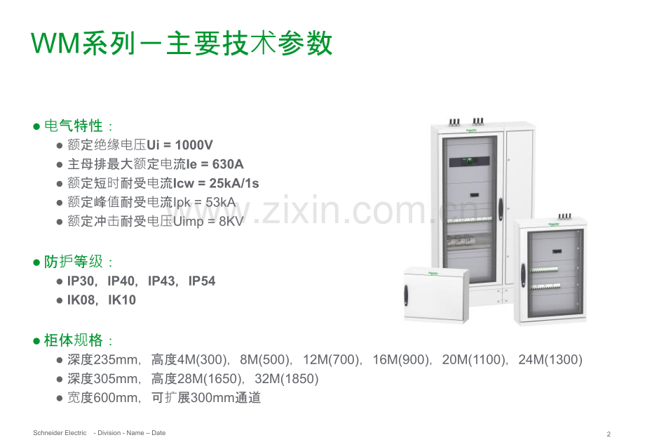 PrismaiPM产品特性详述页分钟.pptx_第2页