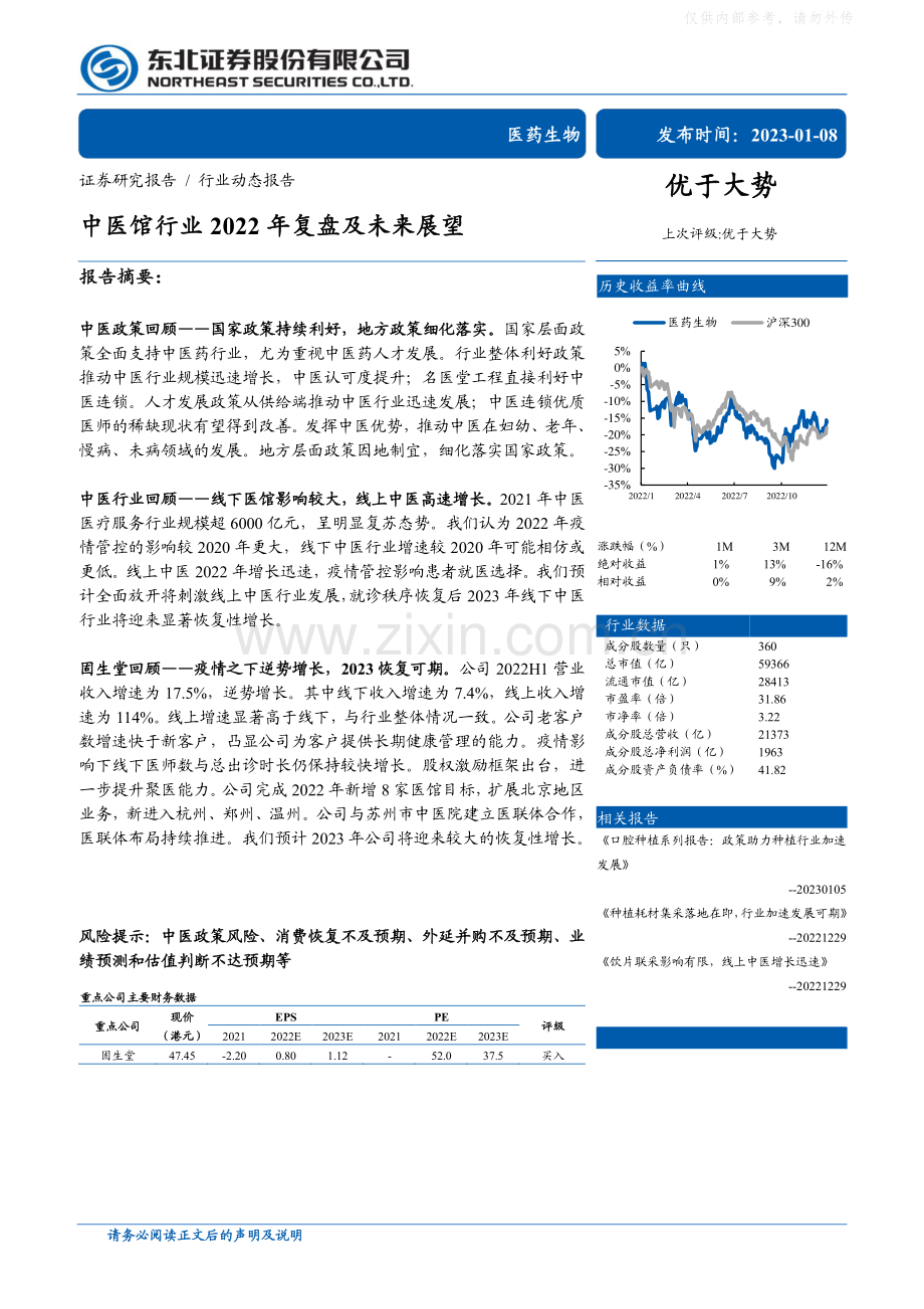 中医馆行业2022年复盘及未来展望.pdf_第1页