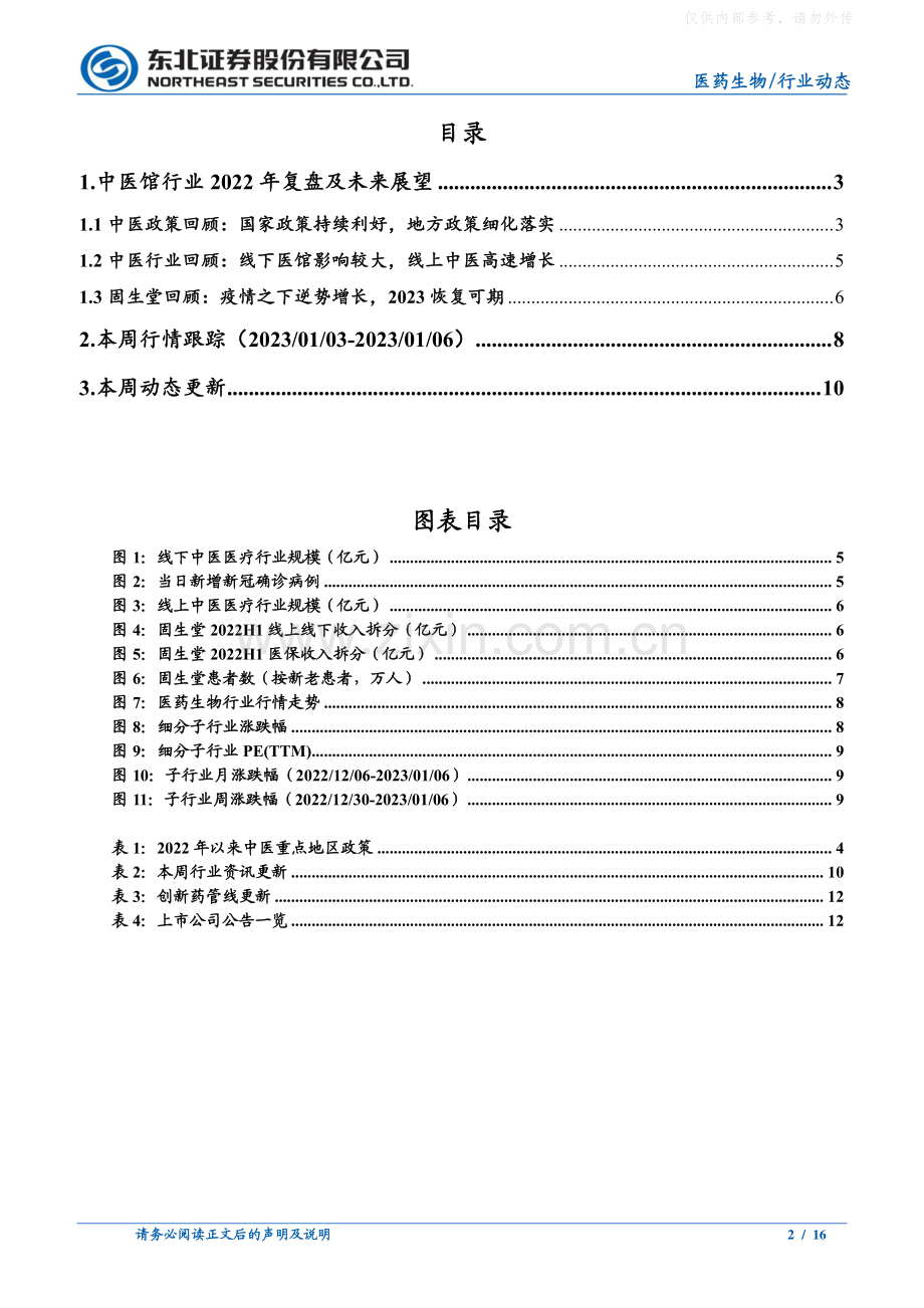 中医馆行业2022年复盘及未来展望.pdf_第2页