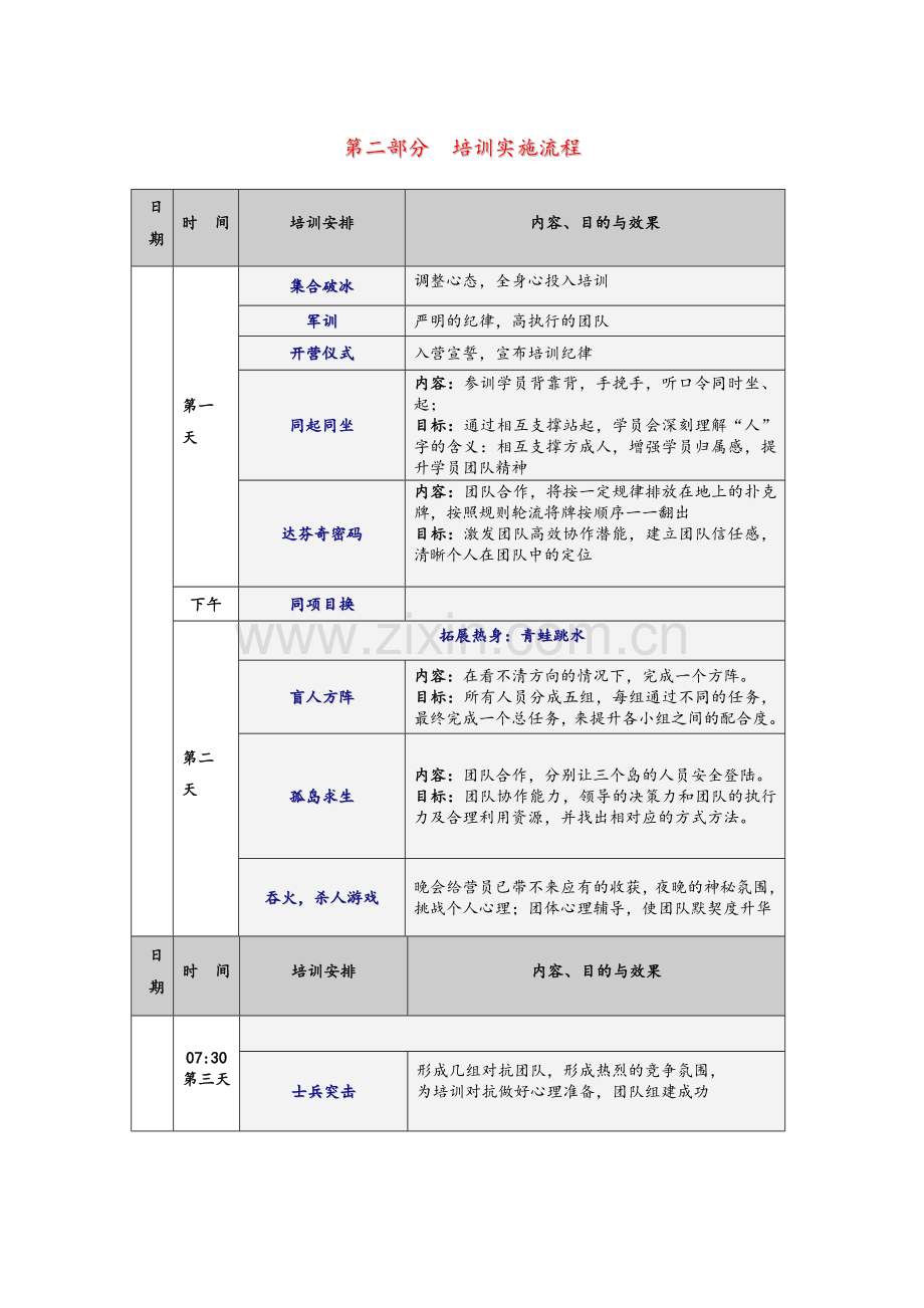 宁陕景区拓展培训.doc_第2页