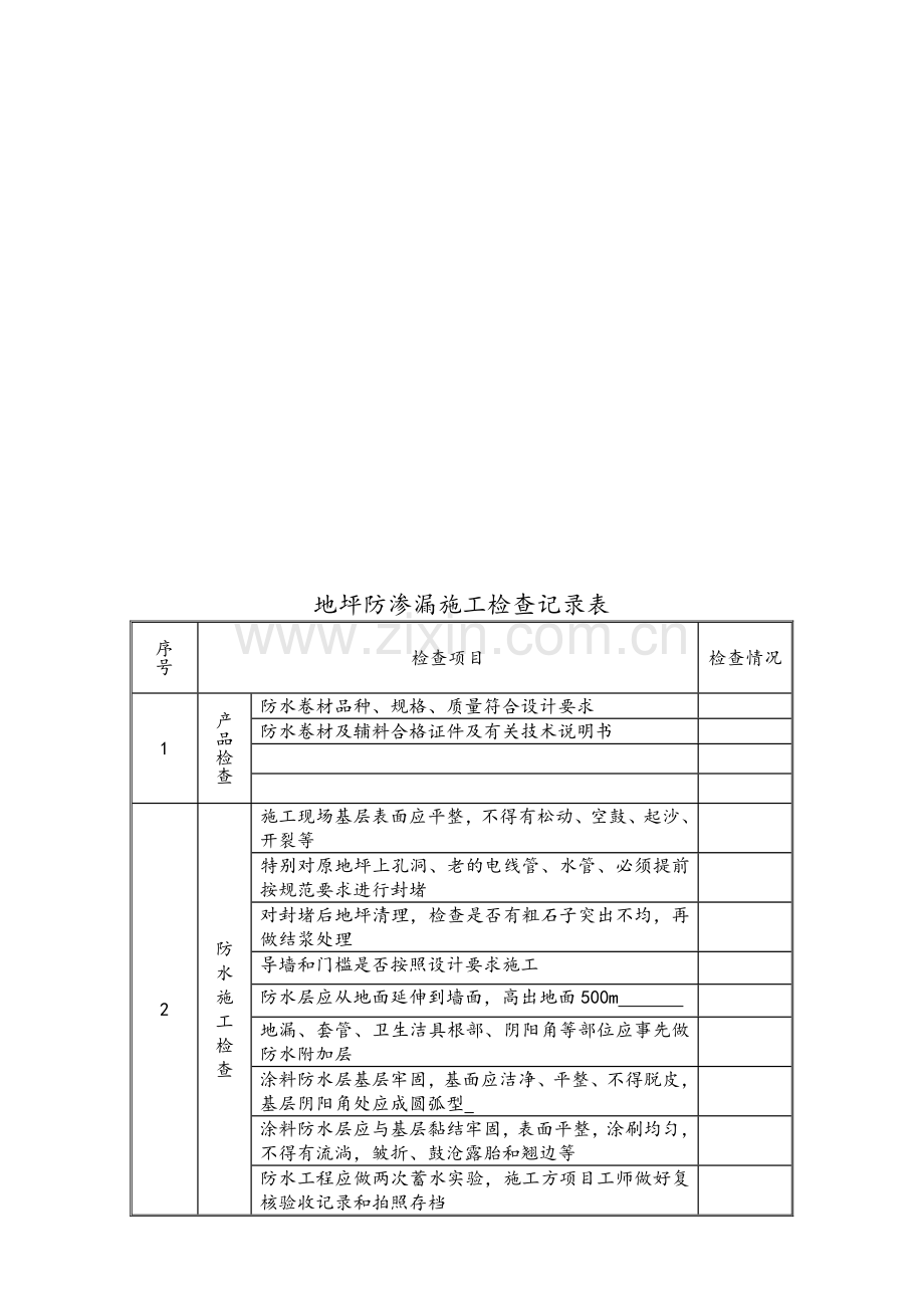 室内装修隐蔽工程验收单.doc_第2页