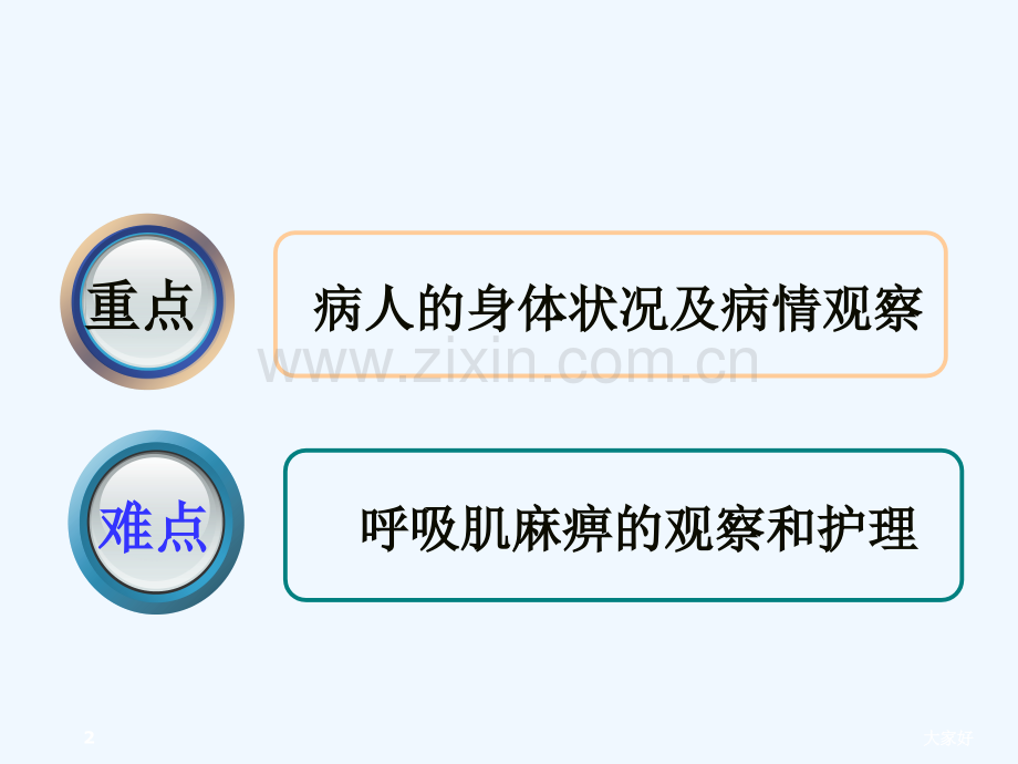 急性炎症性脱髓鞘性多发性神经病病人的护理.ppt_第2页