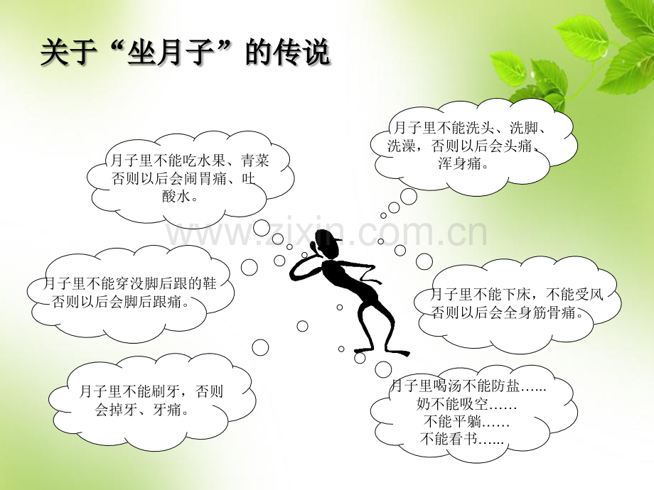 如何科学坐月子.ppt_第2页