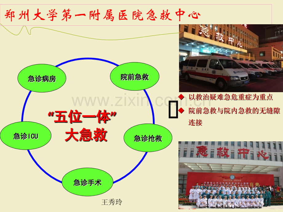 护士分层培训：护理风险的防范.ppt_第2页