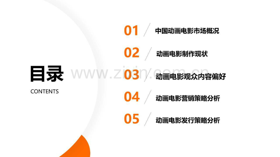 2023中国动画电影市场研究报告.pdf_第2页
