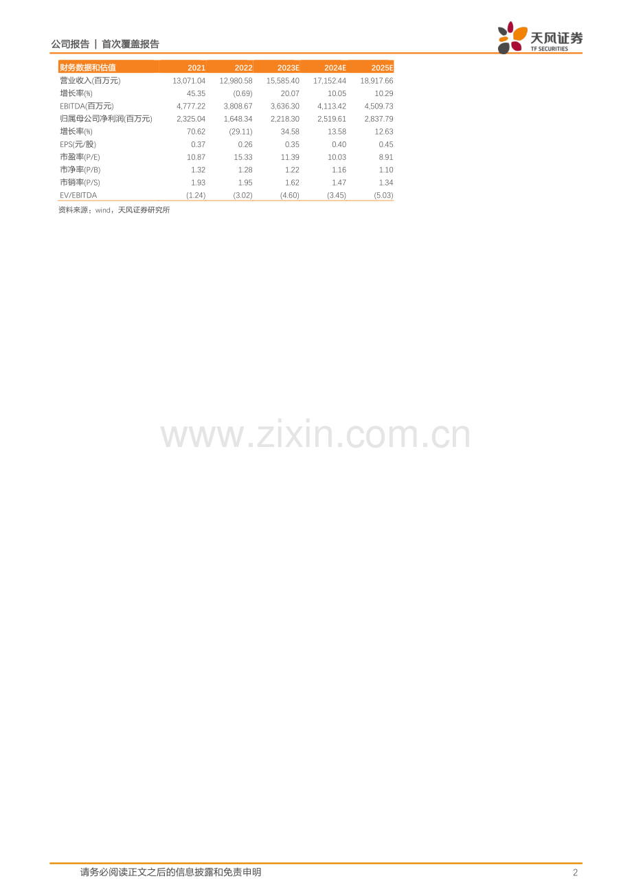 居然之家数字化转型.pdf_第2页