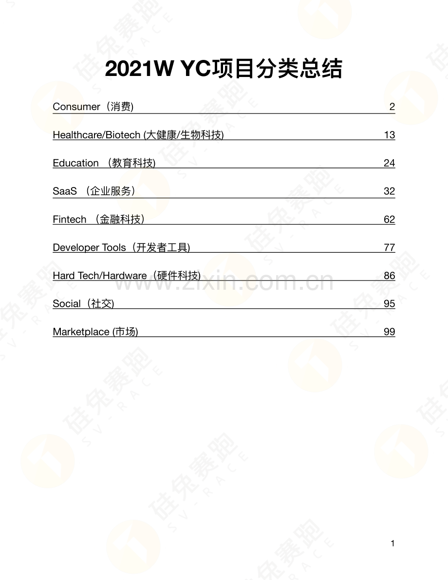 【硅兔赛跑独家】YC 21W项目总结.pdf_第1页