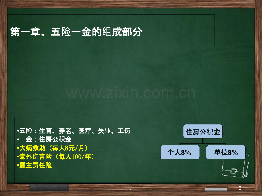 开封市五险一金概述.ppt_第2页