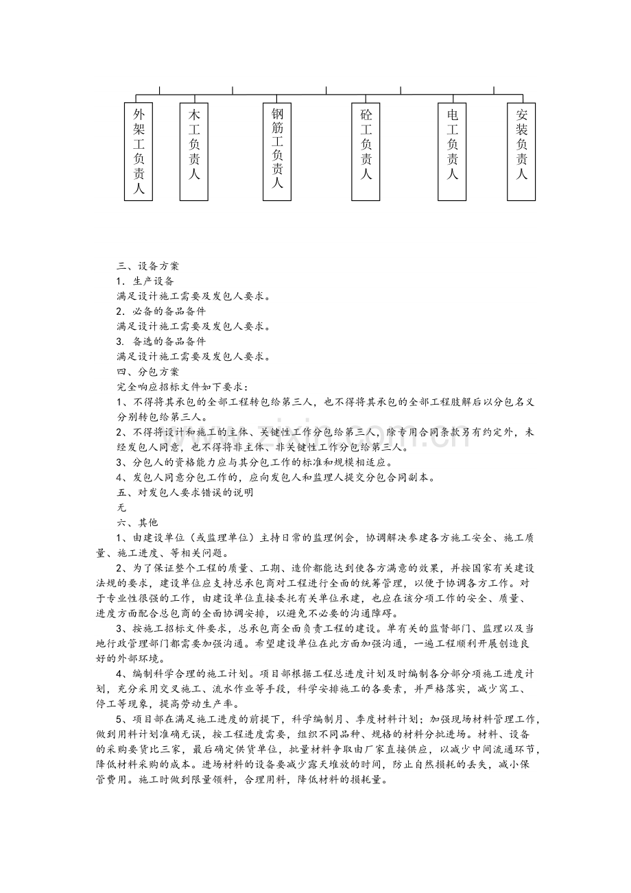 承包人建议书.doc_第2页