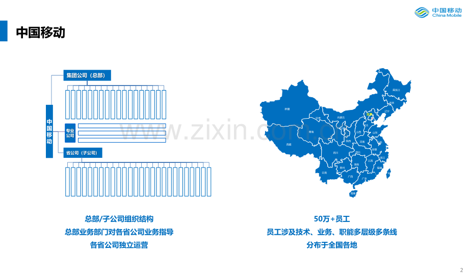 中国移动数字化学习实践分享.pdf_第2页