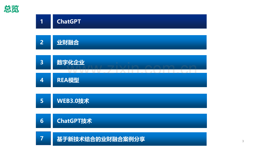 ChatGPT与数字化转型的业财融合.pdf_第2页