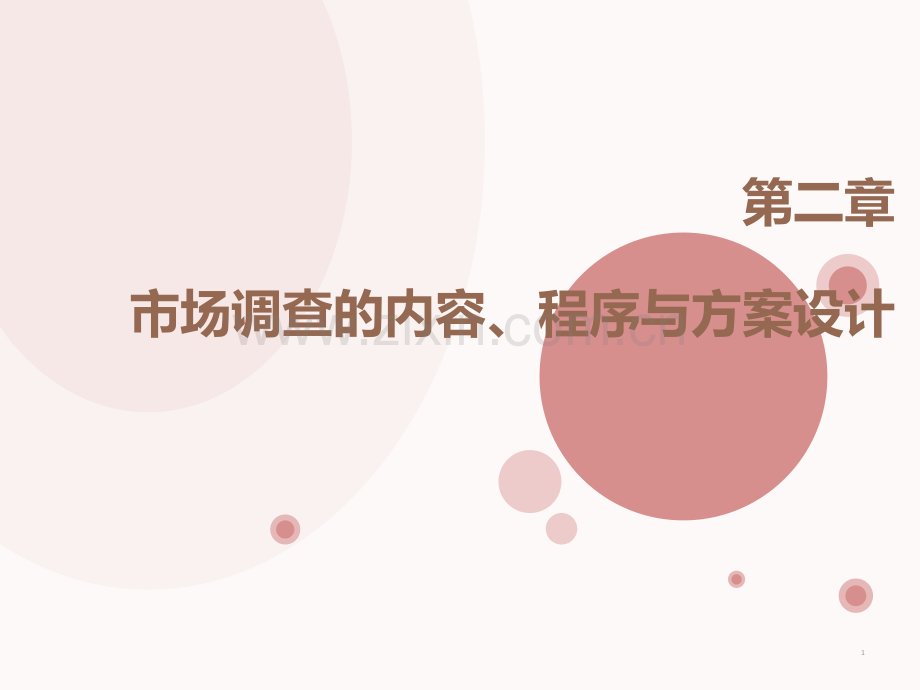 市场调查的内容、程序与方案设计.ppt_第1页