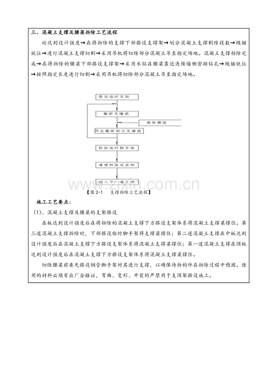 支撑切割技术交底.doc_第2页