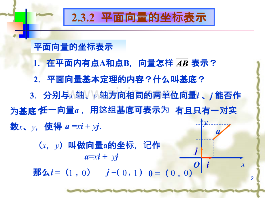 平面向量的坐标表示与运算.ppt_第2页