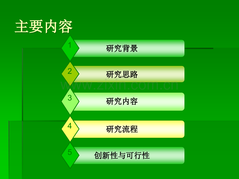 开题报告正式.ppt_第2页