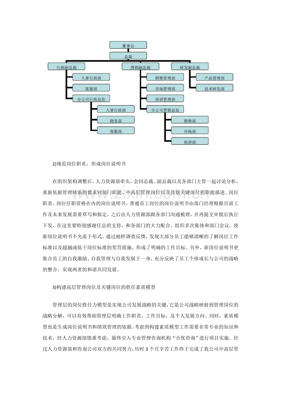 【人力资源总监】年度述职报告.doc_第2页