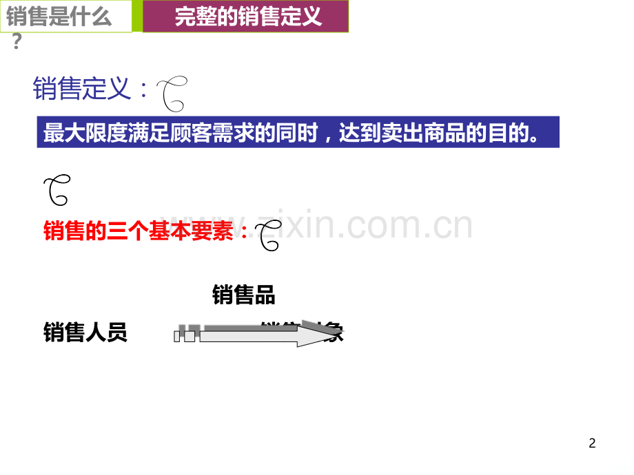 开发客户流程香-.ppt_第2页