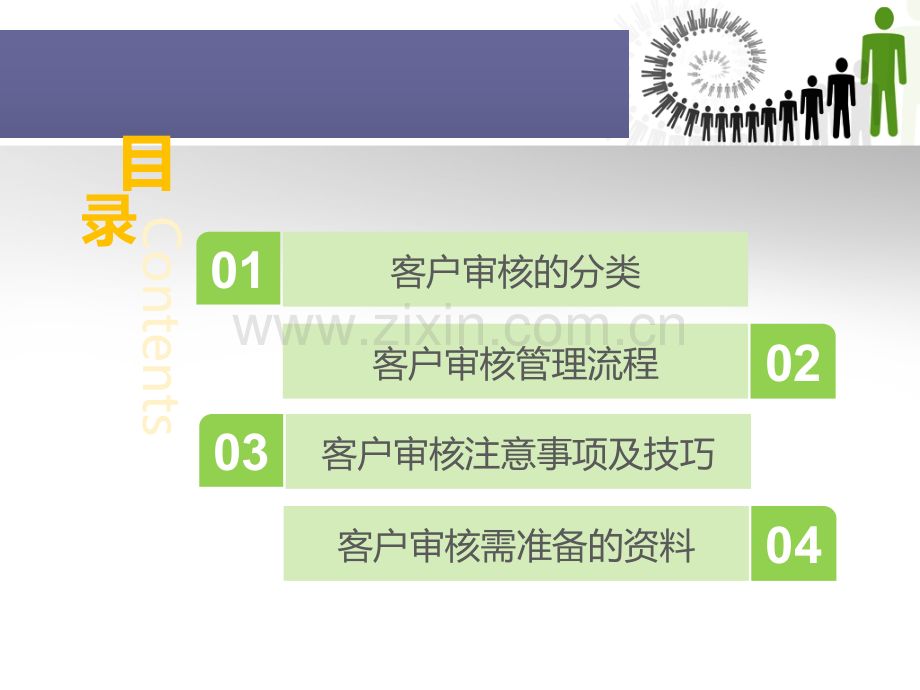 客户审核应对技巧.ppt_第2页