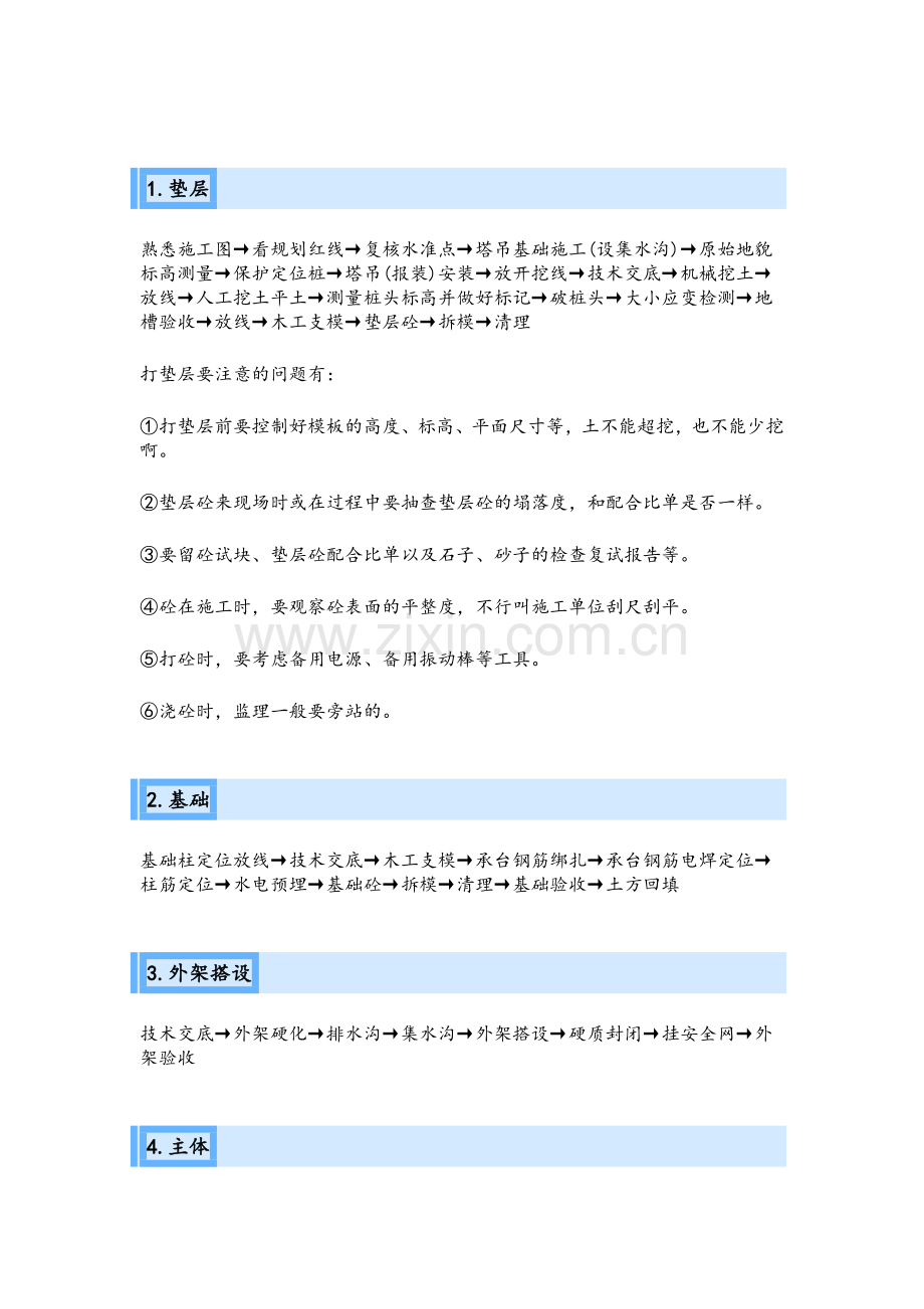 房地产建筑施工流程().doc_第1页