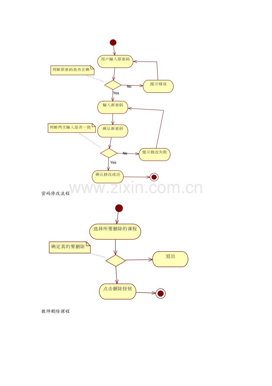 学生选课系统流程图类图.doc_第1页