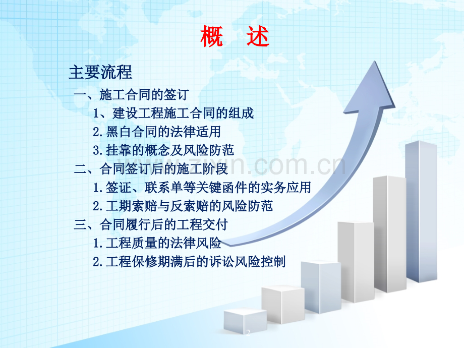 建设工程项目法律风险防控培训稿.ppt_第2页