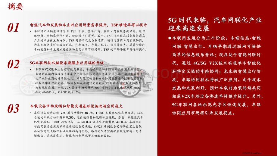 2022年中国车联网商业化产品及应用研究报告.pdf_第2页