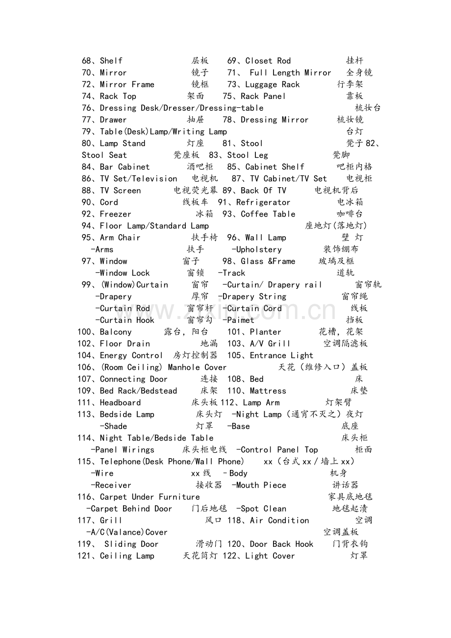客房设施英文名称.doc_第2页