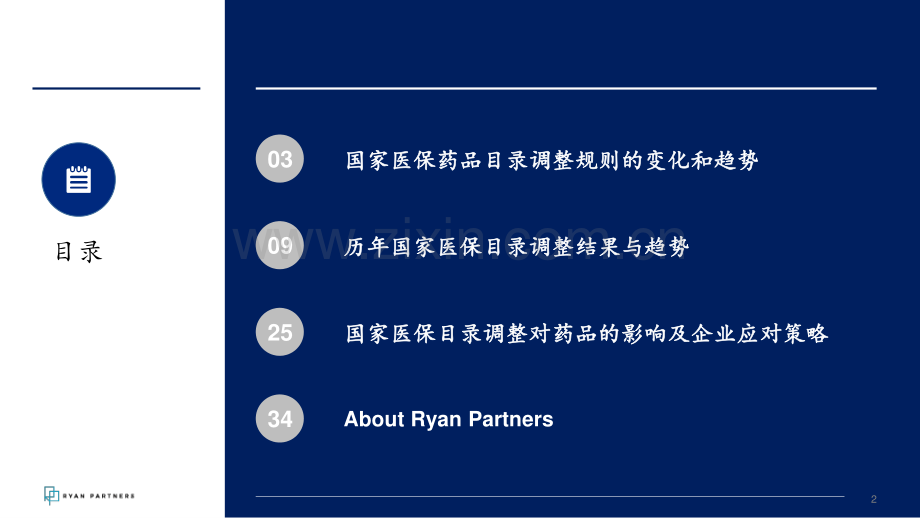 2023国家医保药品目录趋势及企业应对.pdf_第2页