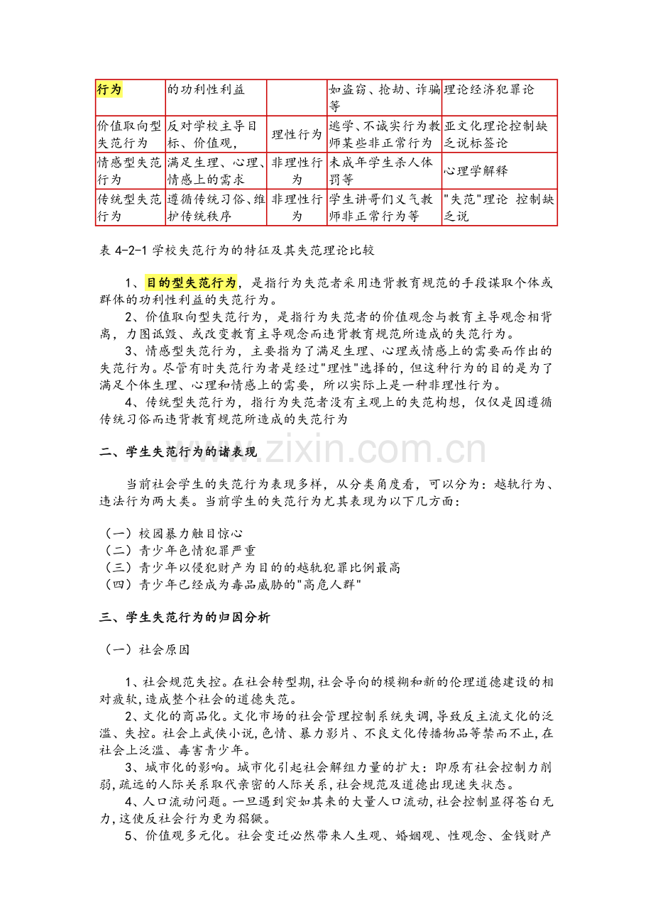 学校中的失范行为.doc_第2页