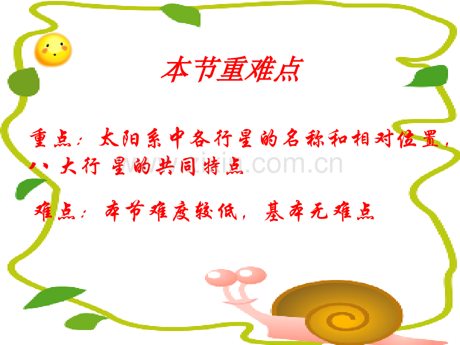 太阳系八颗行星轨道倾角与偏心率.ppt_第2页