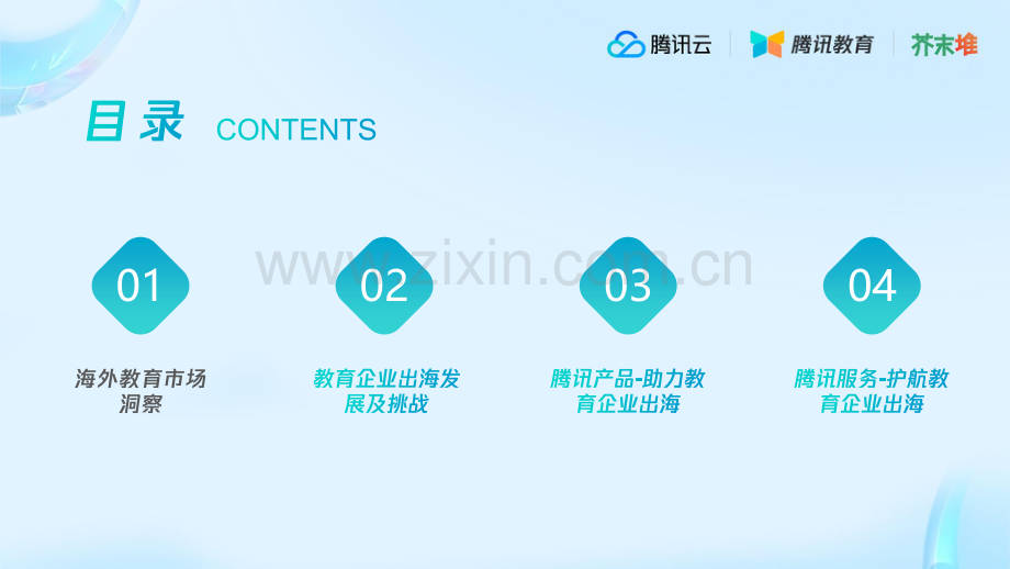 教育行业海外市场洞察解读.pdf_第2页