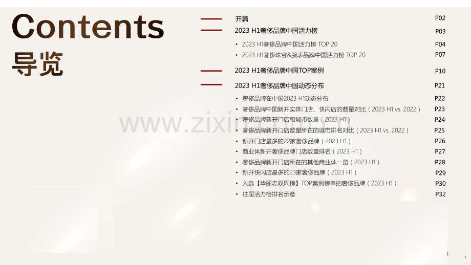 2023H1奢侈品牌中国活力榜白皮书.pdf_第2页