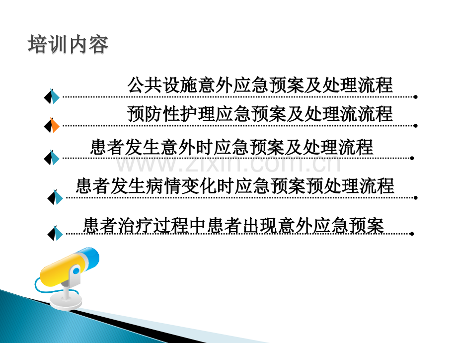 护理应急预案及处理流程.ppt_第2页