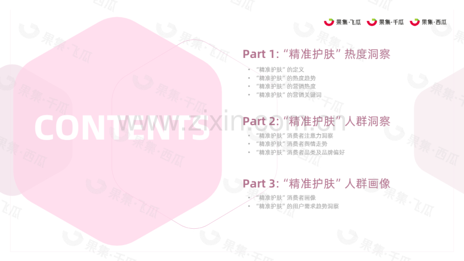 2023精准护肤社媒人群洞察.pdf_第2页