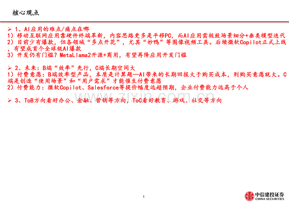 2023AI应用：难点、痛点与未来.pdf_第2页