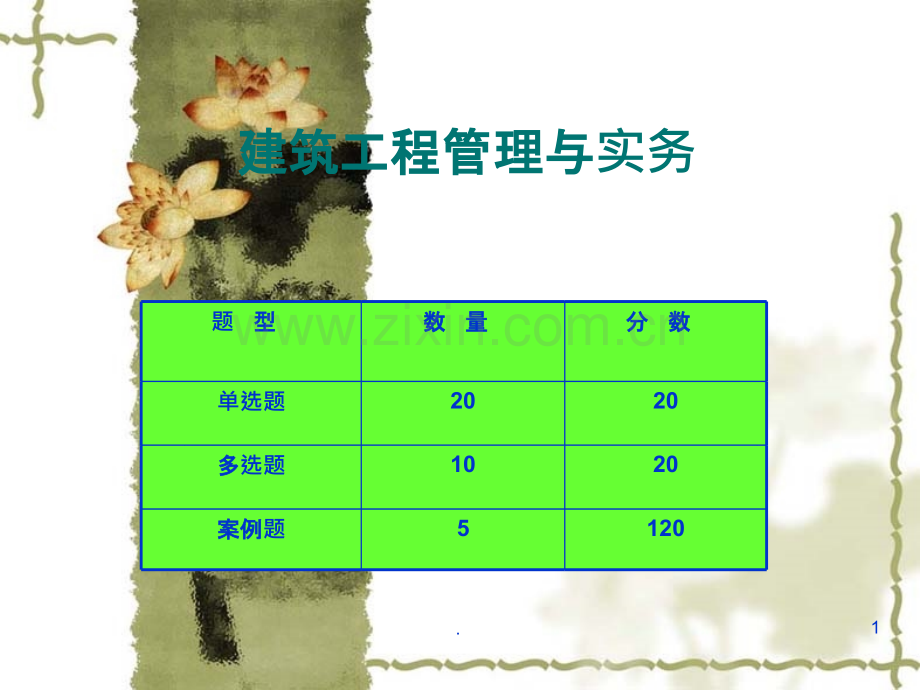 建筑工程管理与实务冲刺讲义.ppt_第1页