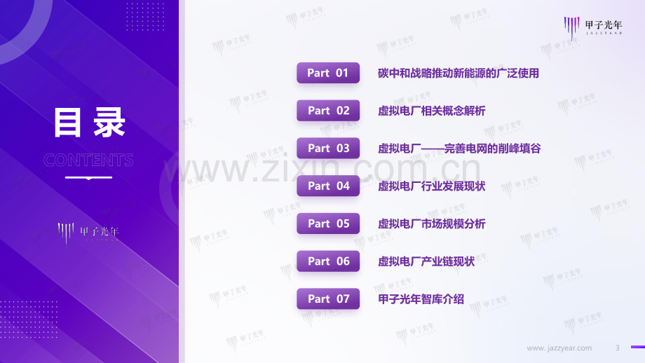 2022中国虚拟电厂行业简析.pdf_第3页