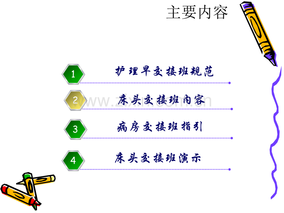 护理交接班规范.ppt_第2页