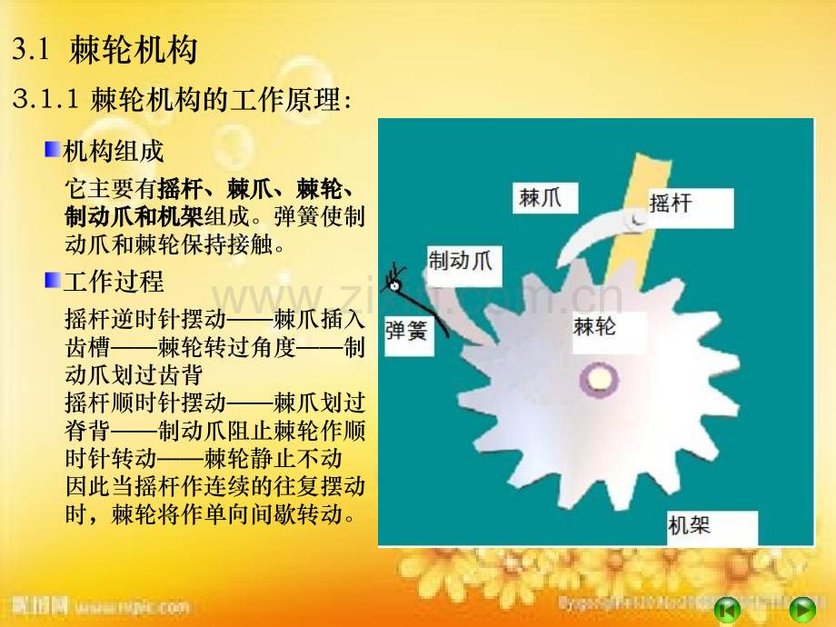常用机构-间歇机构.ppt_第2页
