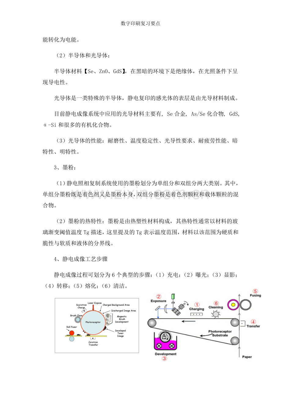 数字印刷复习要点.doc_第2页