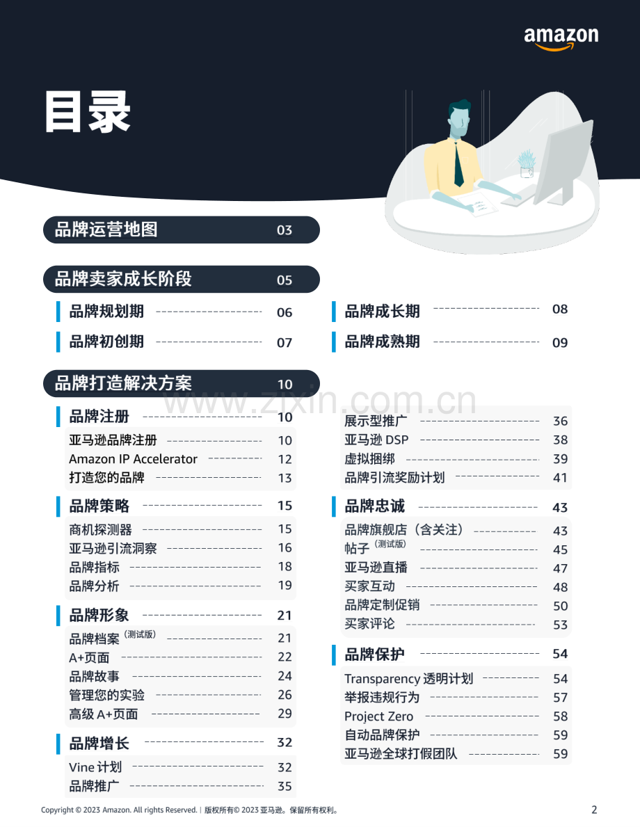 2023亚马逊品牌运营地图：一站式学习品牌打造解决方案.pdf_第2页