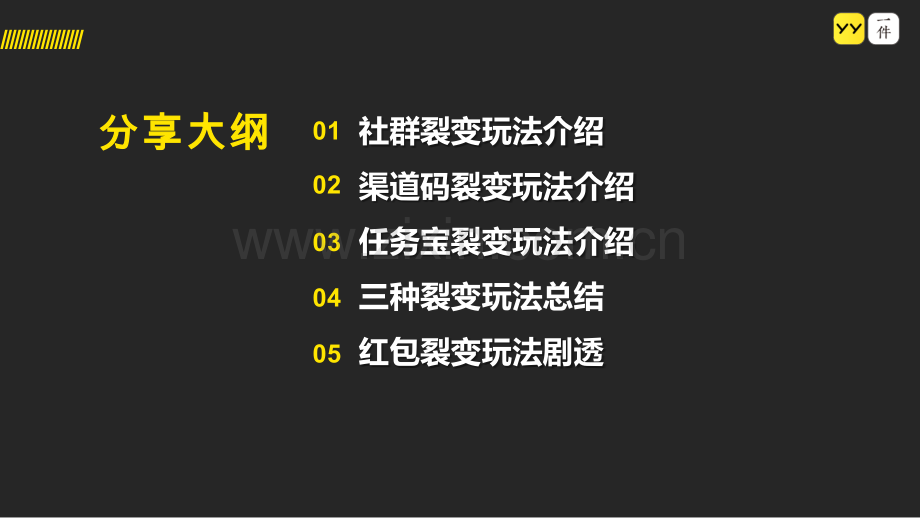 企业微信裂变拉新三种玩法.pptx_第2页