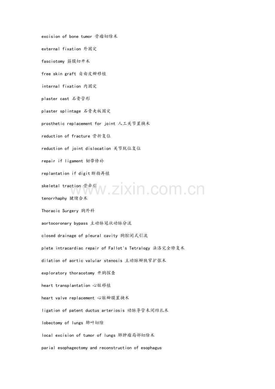 常见手术英语名称.doc_第2页