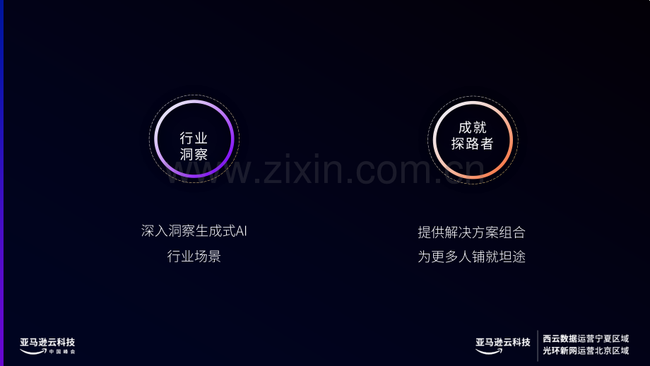 利用生成式+AI+解决方案重塑客户体验.pdf_第2页