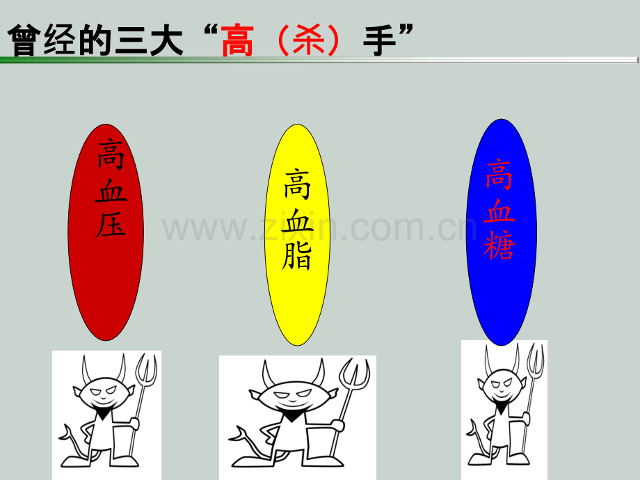 尿酸的传说.ppt_第2页