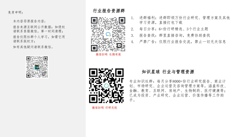 2022年度中国医药企业研发指数白皮书.pdf_第2页