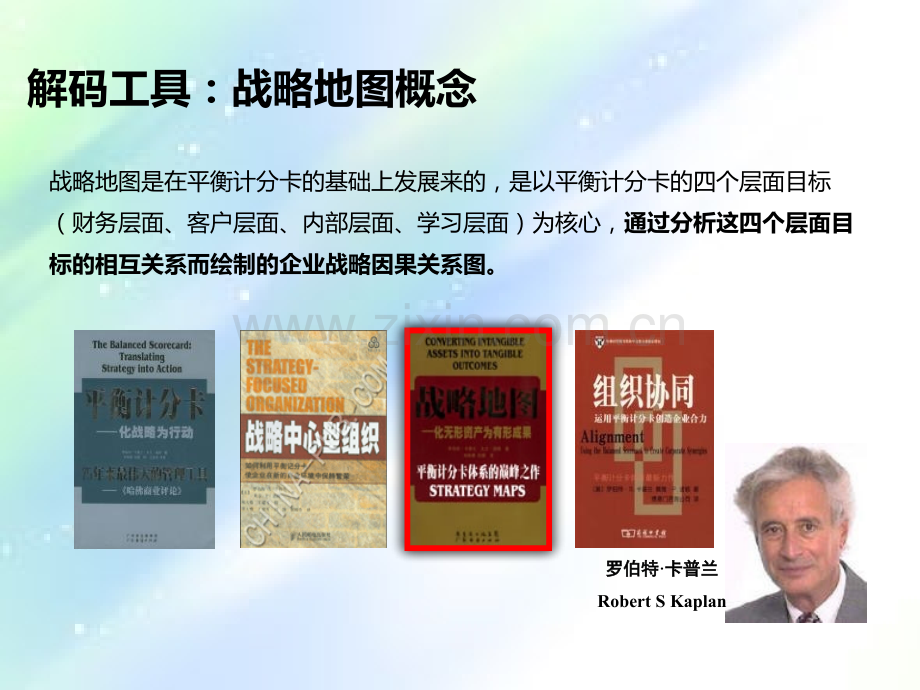 战略目标分解.ppt_第2页