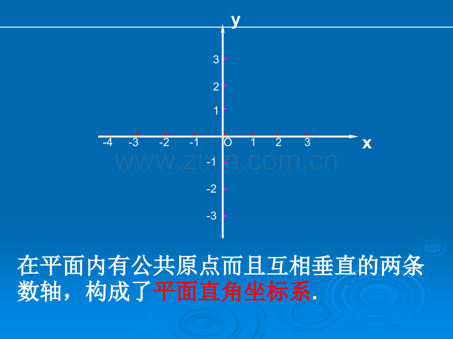平面直角坐标系复习(公开课).ppt_第2页
