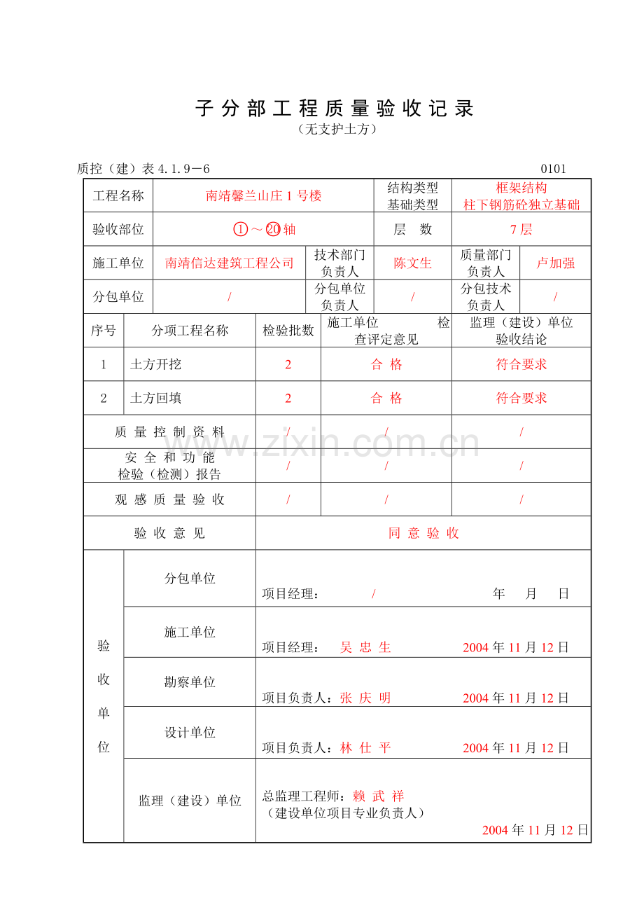 分部子分部表格资料.doc_第1页