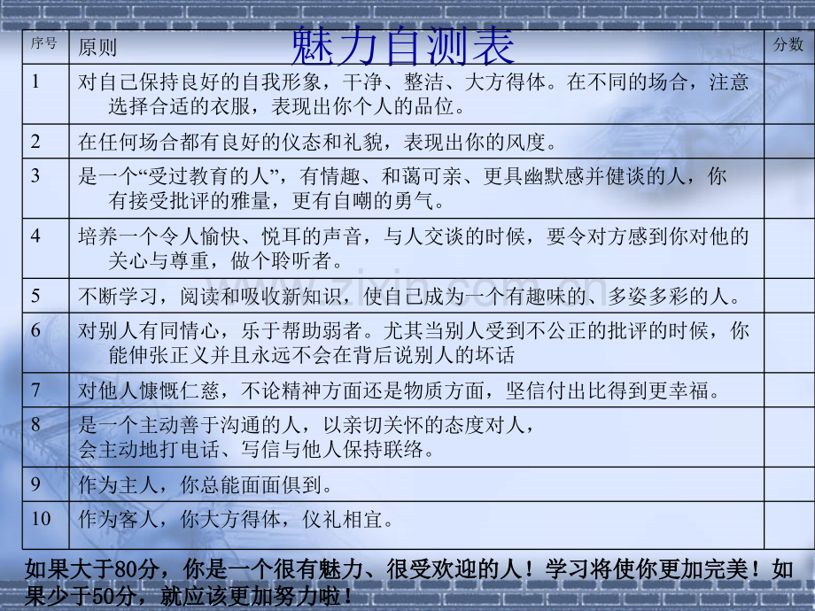 保洁服务礼仪规范培训.pptx_第2页